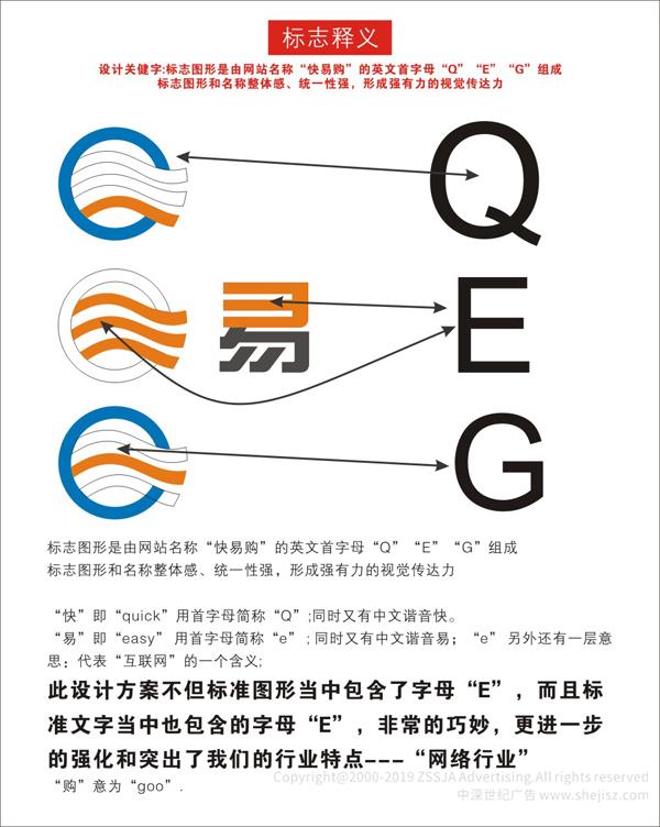 快易購(gòu)電子商城 電子商城標(biāo)志logo設(shè)計(jì)