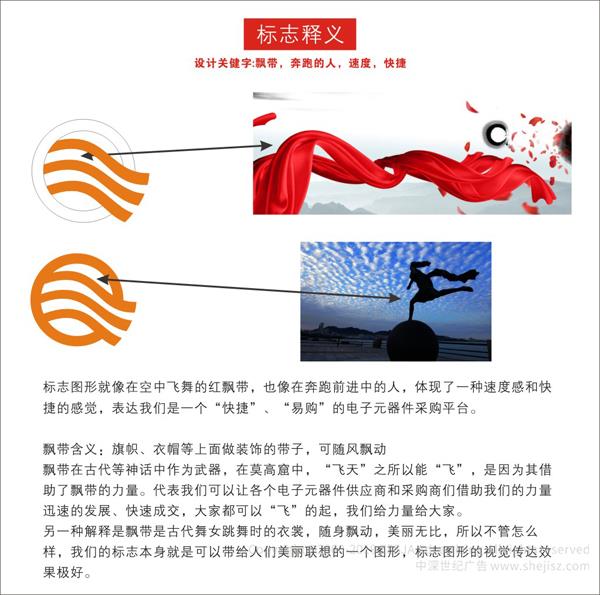 網(wǎng)站標(biāo)志設(shè)計(jì)