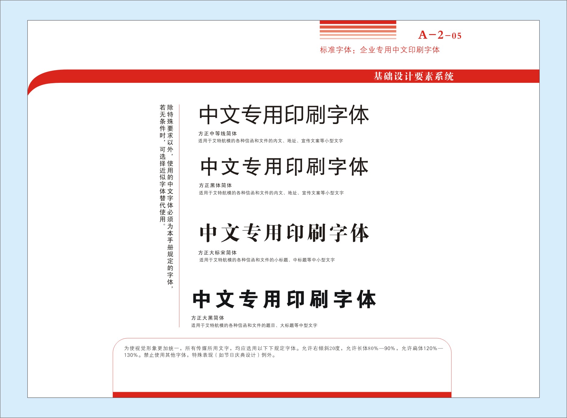 視覺識(shí)別系統(tǒng)設(shè)計(jì)