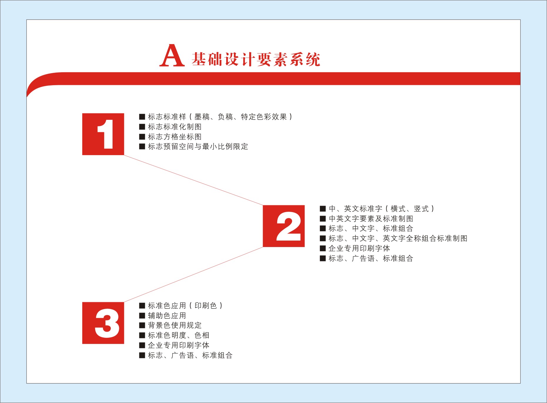 航空航模公司VI設(shè)計(jì)